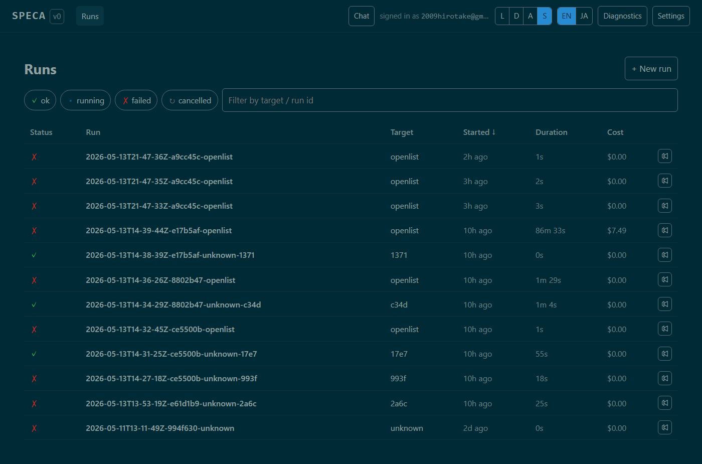dashboard solarized